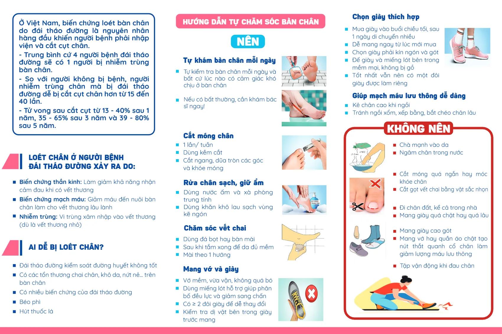 to roi huong dan tu cham soc ban chan o nguoi benh dai thao duong_2.webp